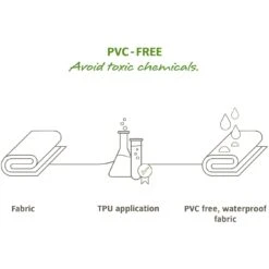 Vaude Bike Aqua Back - Hinterradtasche (2x24L) 37 Cm 19 Vaude Bike Aqua Back - Hinterradtasche (2x24L) 37 Cm -Deuter Verkäufe 2025 124110100 b9