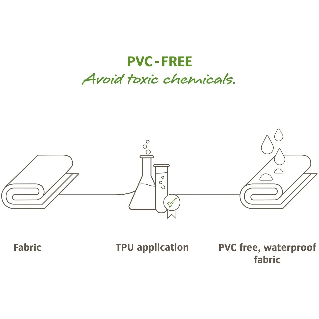 Vaude Bike Aqua Back - Hinterradtasche (2x24L) 37 Cm 11 Vaude Bike Aqua Back - Hinterradtasche (2x24L) 37 Cm – Bild 9